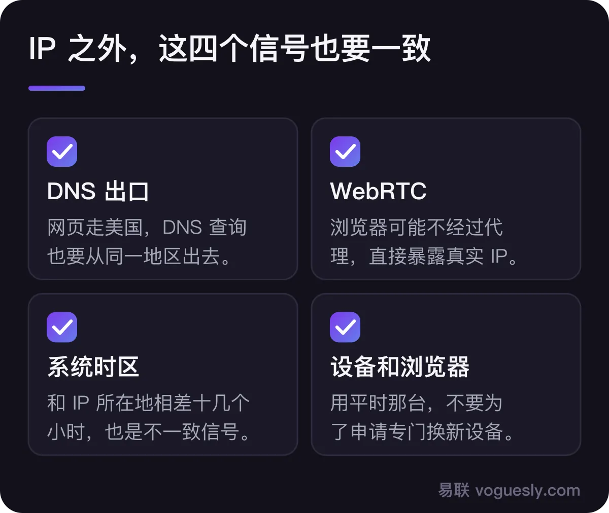 IP 之外要一致的四个信号：DNS 出口、WebRTC、系统时区、设备和浏览器