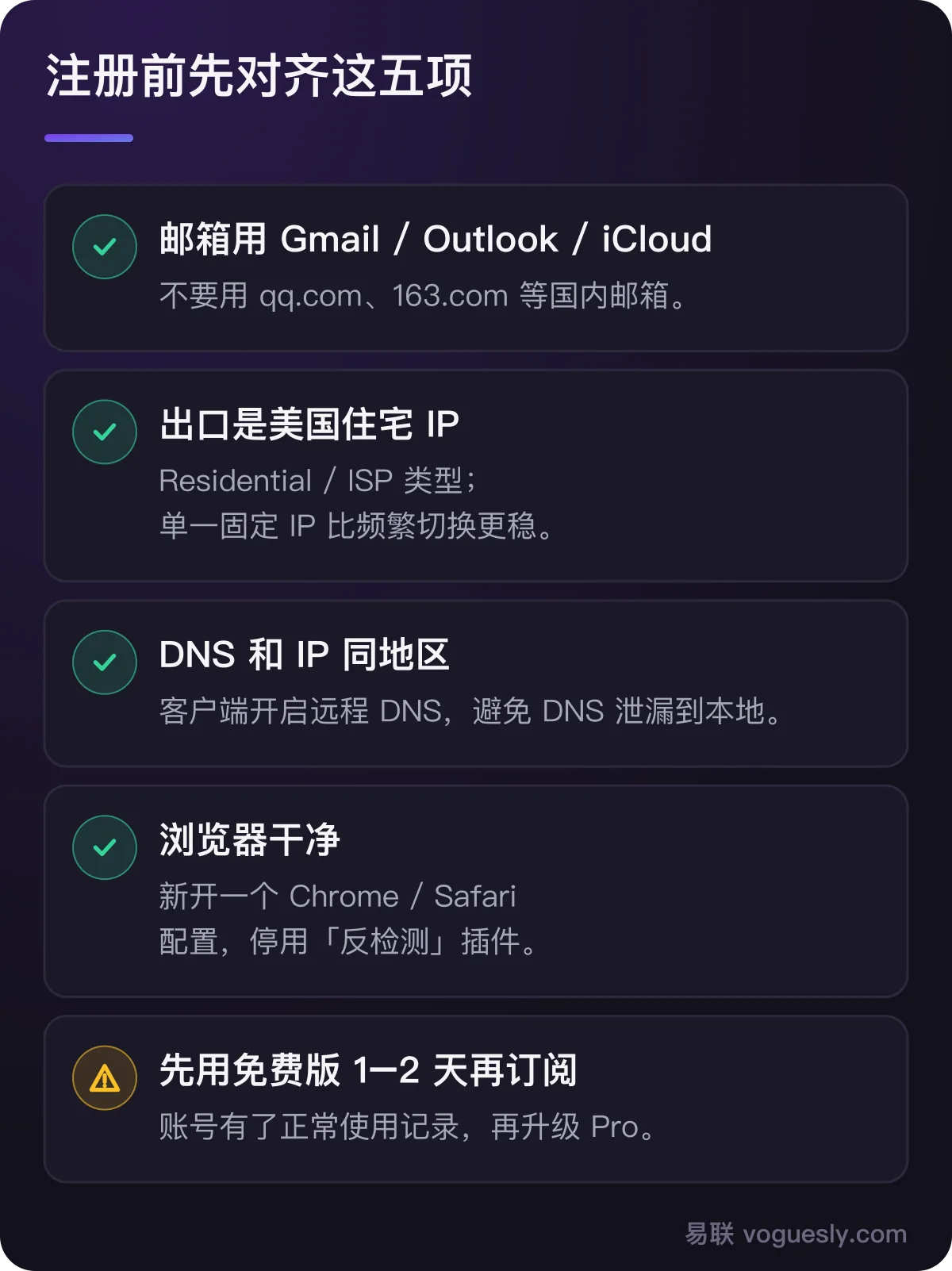 注册 Claude 前先对齐五项:常用国际邮箱、美国住宅 IP、DNS 与 IP 同地区、干净浏览器、先用免费版 1–2 天。